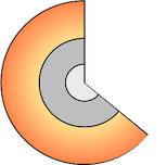 Image of USGS (in scale) Earth's structure